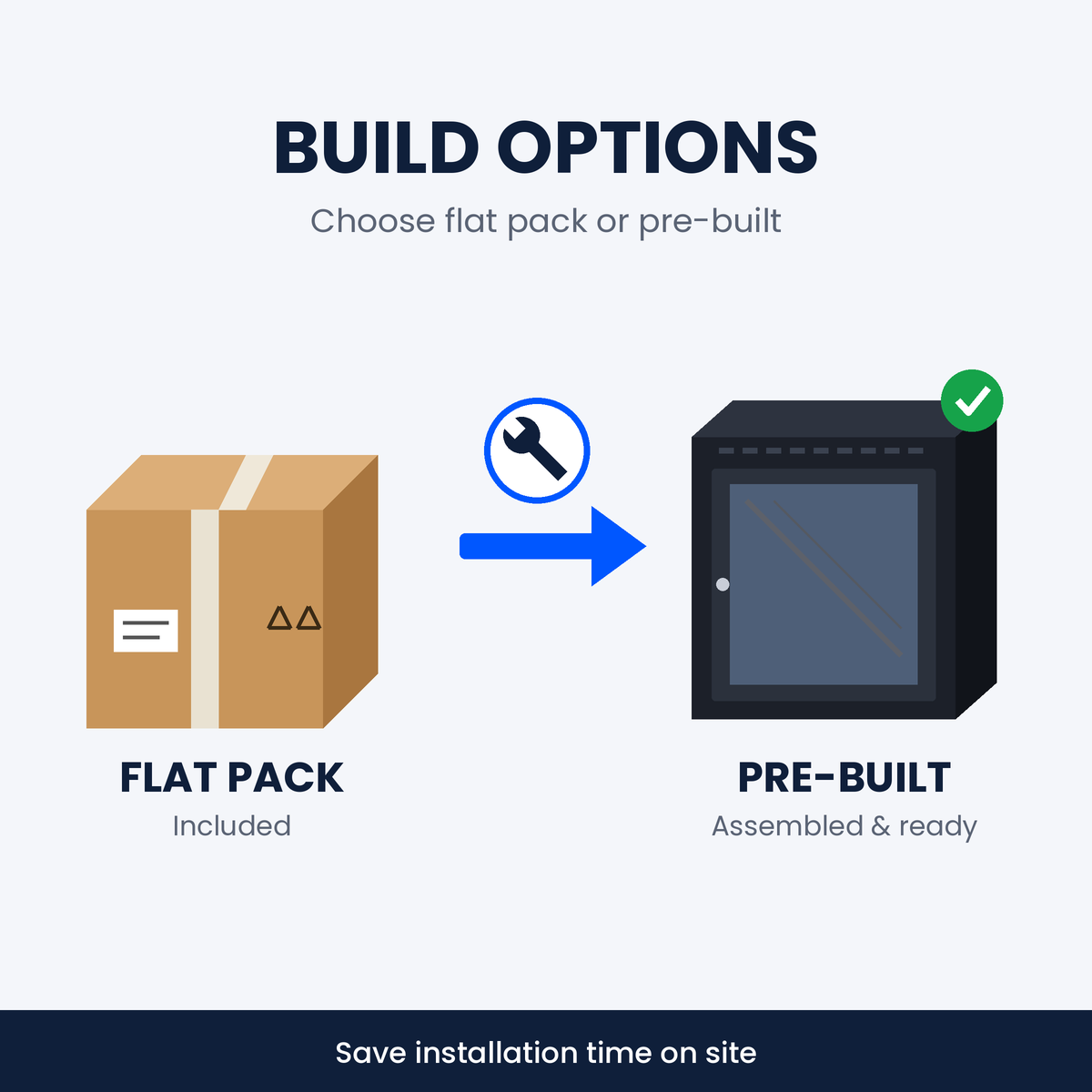 Build options